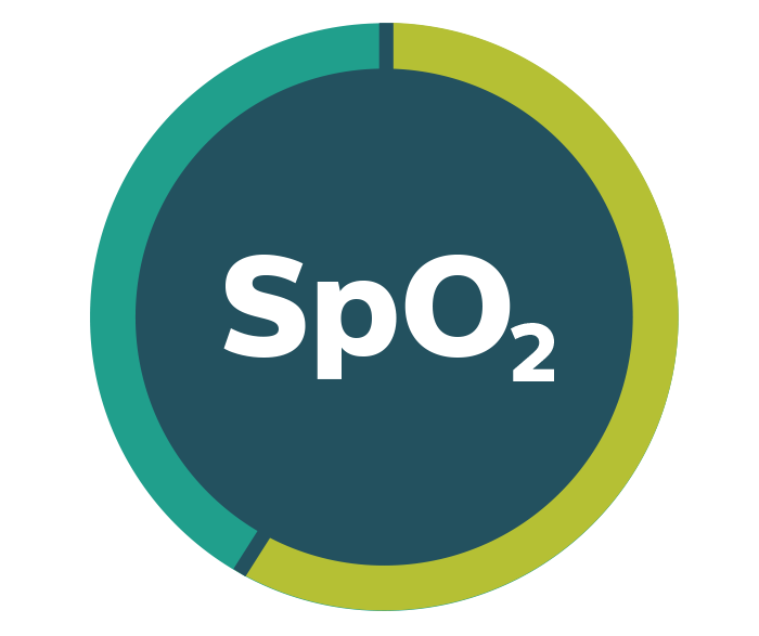 Estat&iacute;stica de oxig&ecirc;nio no sangue