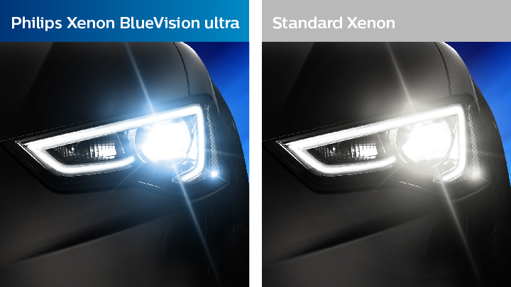 Xenon bluevision ultra comparada com vis&atilde;o normal