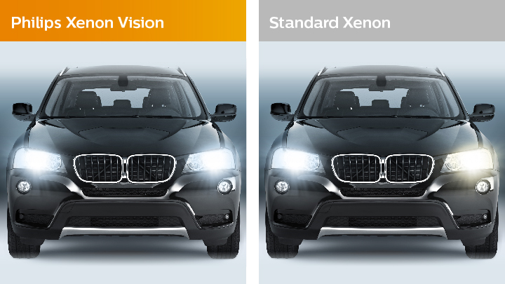 Xenon x-trme vision comparada com vis&atilde;o normal