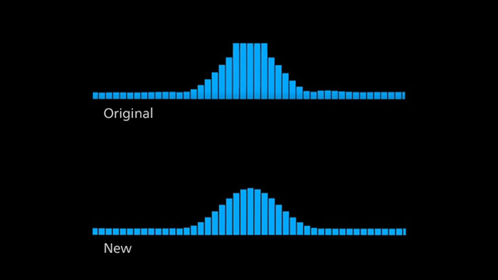 Philips and SenSound reimagined patient monitoring to both soften and reduce alarm sounds