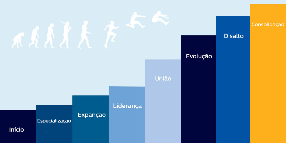 hotspot background image - click on the hotspots to get more information