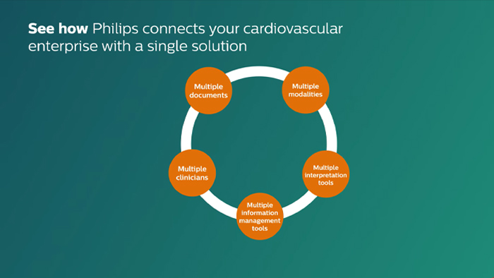 Uma cardiologia conectada come&ccedil;a aqui