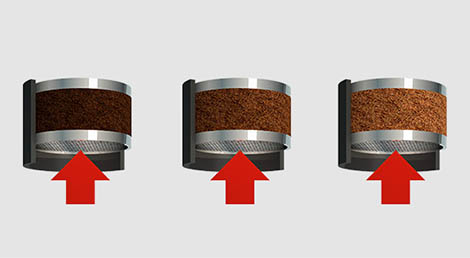 Sistema de adapta&ccedil;&atilde;o da Saeco (2007), o moedor inteligente de caf&eacute;