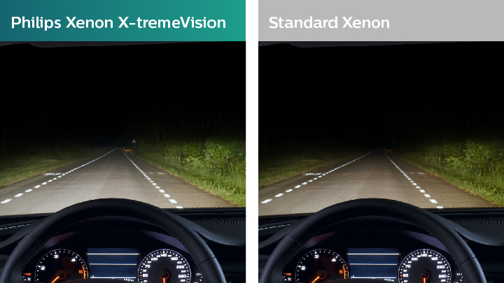 Xenon x-trme vision comparada com vis&atilde;o normal